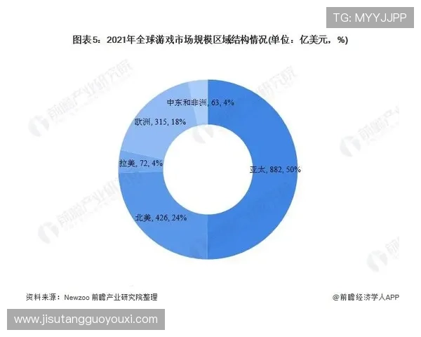 PG游戏入口网站的未来发展趋势分析,帮助玩家把握行业动态和最新游戏资讯 PG游戏入口网站的未来发展趋势分析,帮助玩家把握行业动态和最新游戏资讯