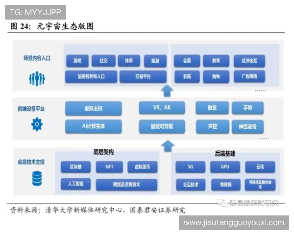 PG猿宇宙电子客户端评级体系的优化建议及未来发展方向分析