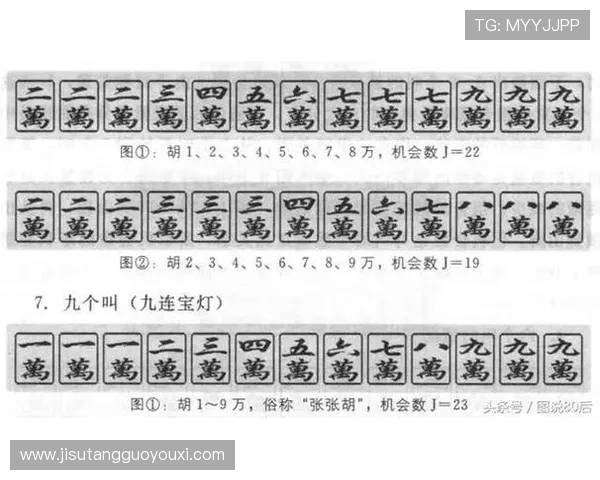 PG麻将模拟器与真实麻将的区别详解帮助玩家理解虚拟与现实的差异 PG麻将模拟器与真实麻将的区别详解帮助玩家理解虚拟与现实的差异